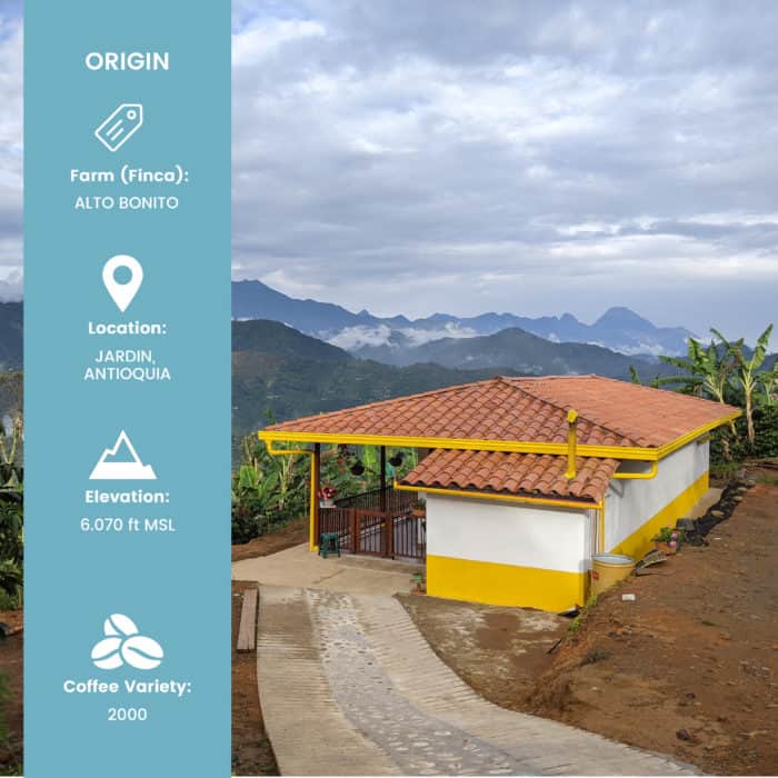 picture of Hatillo Coffee's specialty colombian coffee farm near Jardin, Antioquia with infographic showing the characteristics that create this premium coffee from the Alto Bonito farm